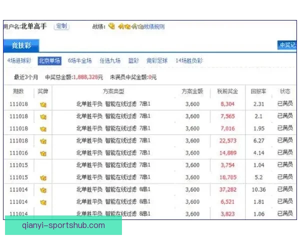 千亿登录入口全解析探索如何快速安全登录平台的最佳路径 千亿登录入口全解析探索如何快速安全登录平台的最佳路径