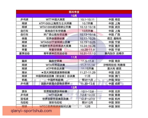 2026世界杯最新赛程与比赛结果全面查询指南