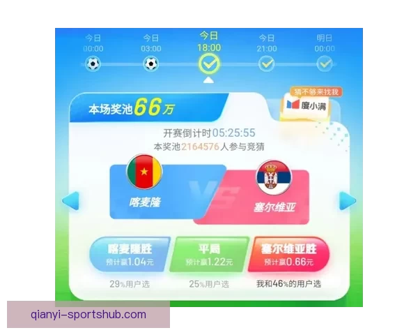世界杯竞猜策略解析与赛前对阵胜负趋势全面分析