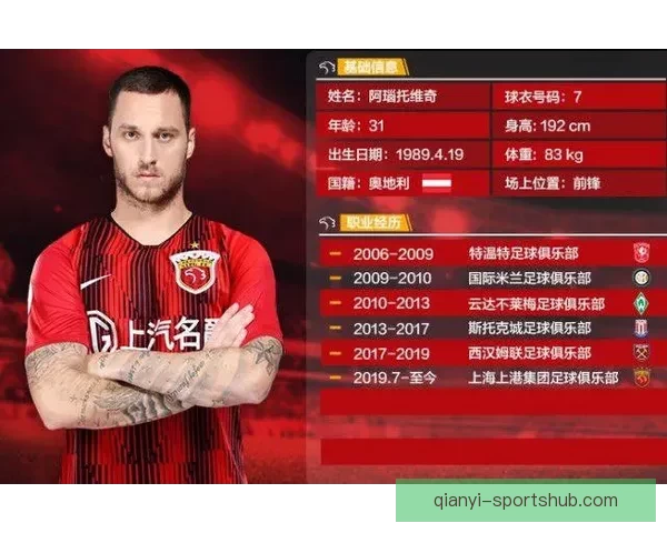 西卡因不满裁判判罚摊手抱怨遭二次技术犯规被驱逐出场