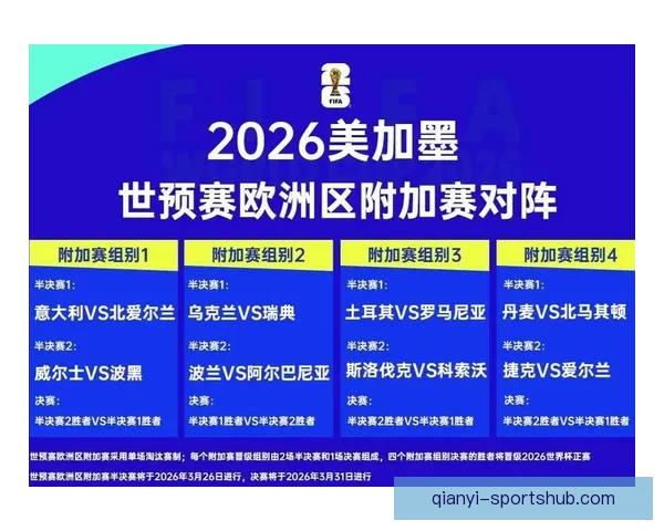 2026世界杯竞猜网站推荐及其特色功能解析